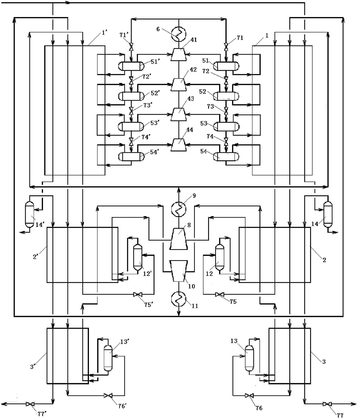 Propane pre-cooling double-mixing refrigerant serial-connection liquefaction system