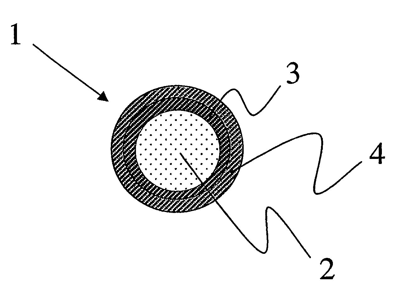 Optical fiber with thermoplastic material based coating