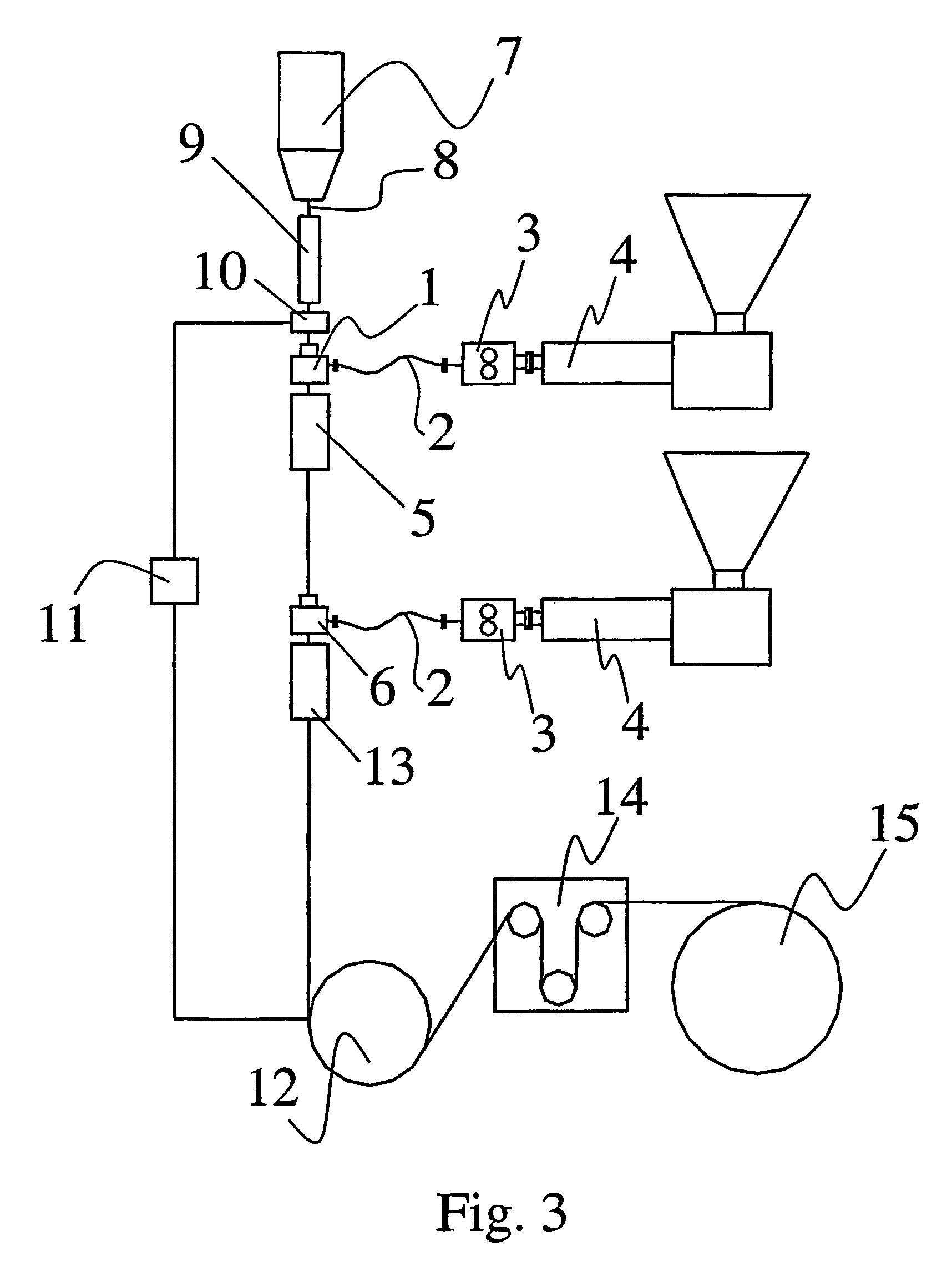 Optical fiber with thermoplastic material based coating