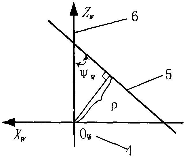 Navigation control system based on vision and ultrasonic waves