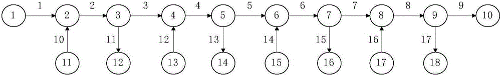 Polynomial-trend-filtering-based OD matrix estimation method