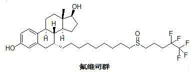 New fulvestrant synthesis method