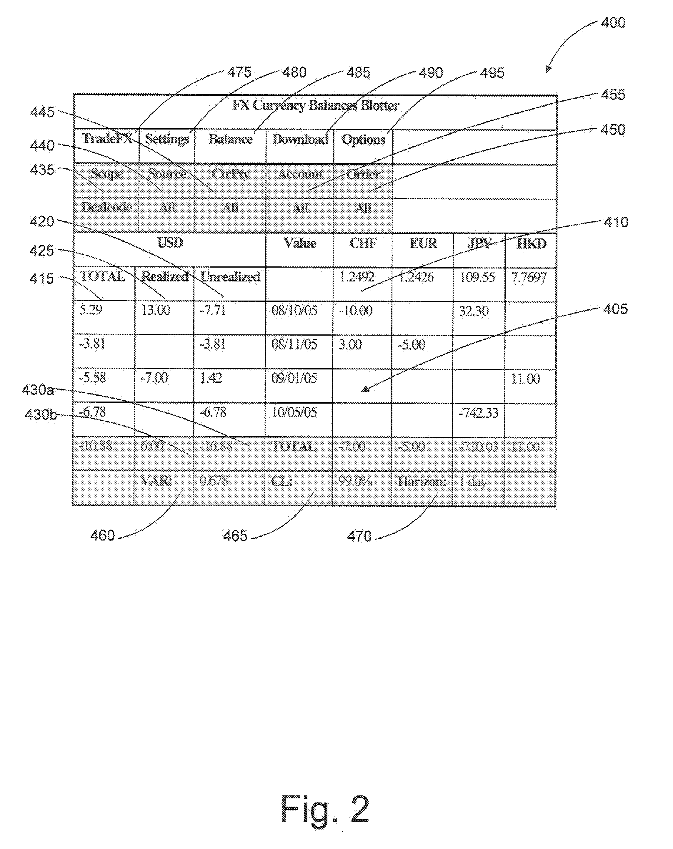 System and method for facilitating foreign currency management