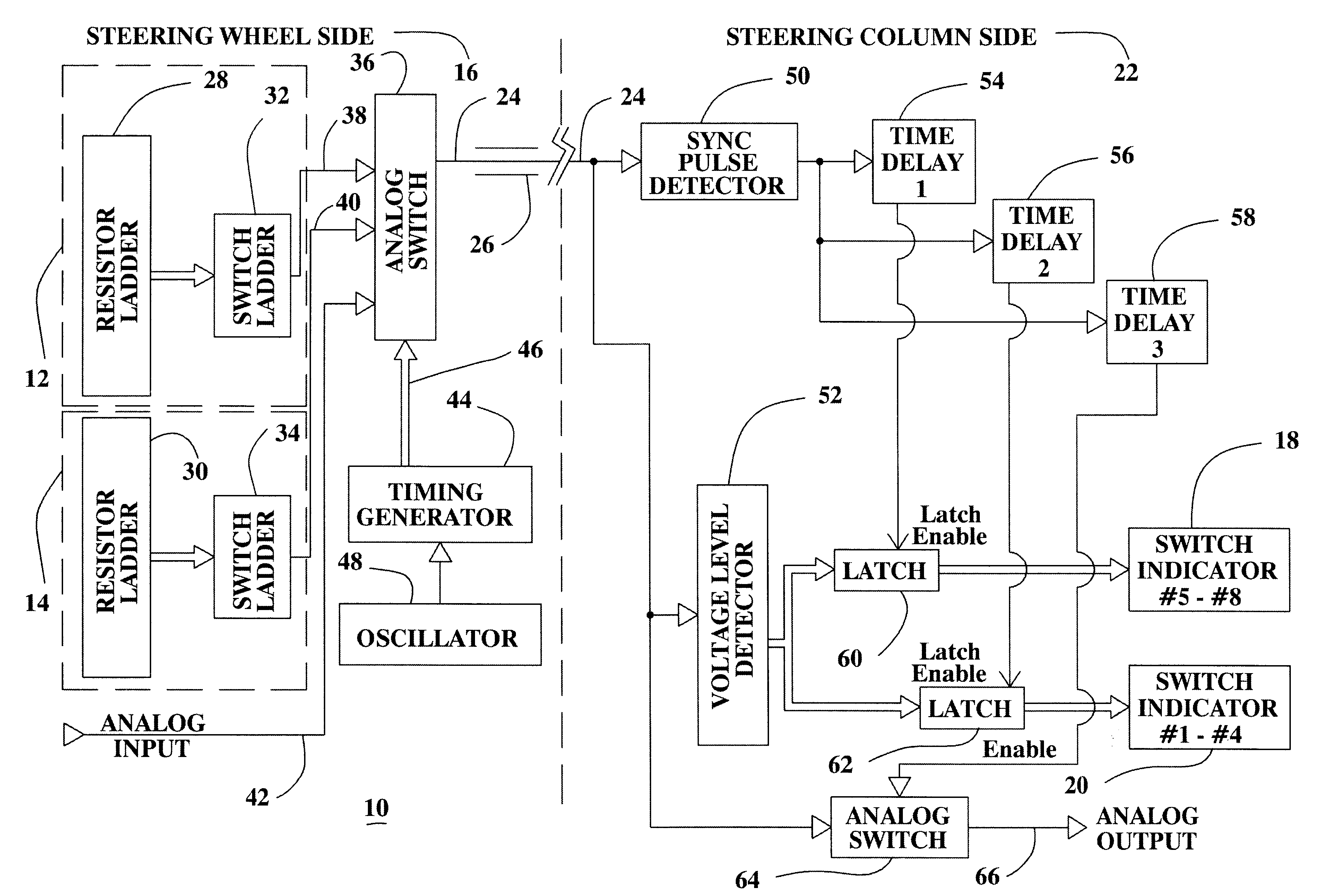 Multiple input multiplexing connection apparatus and method