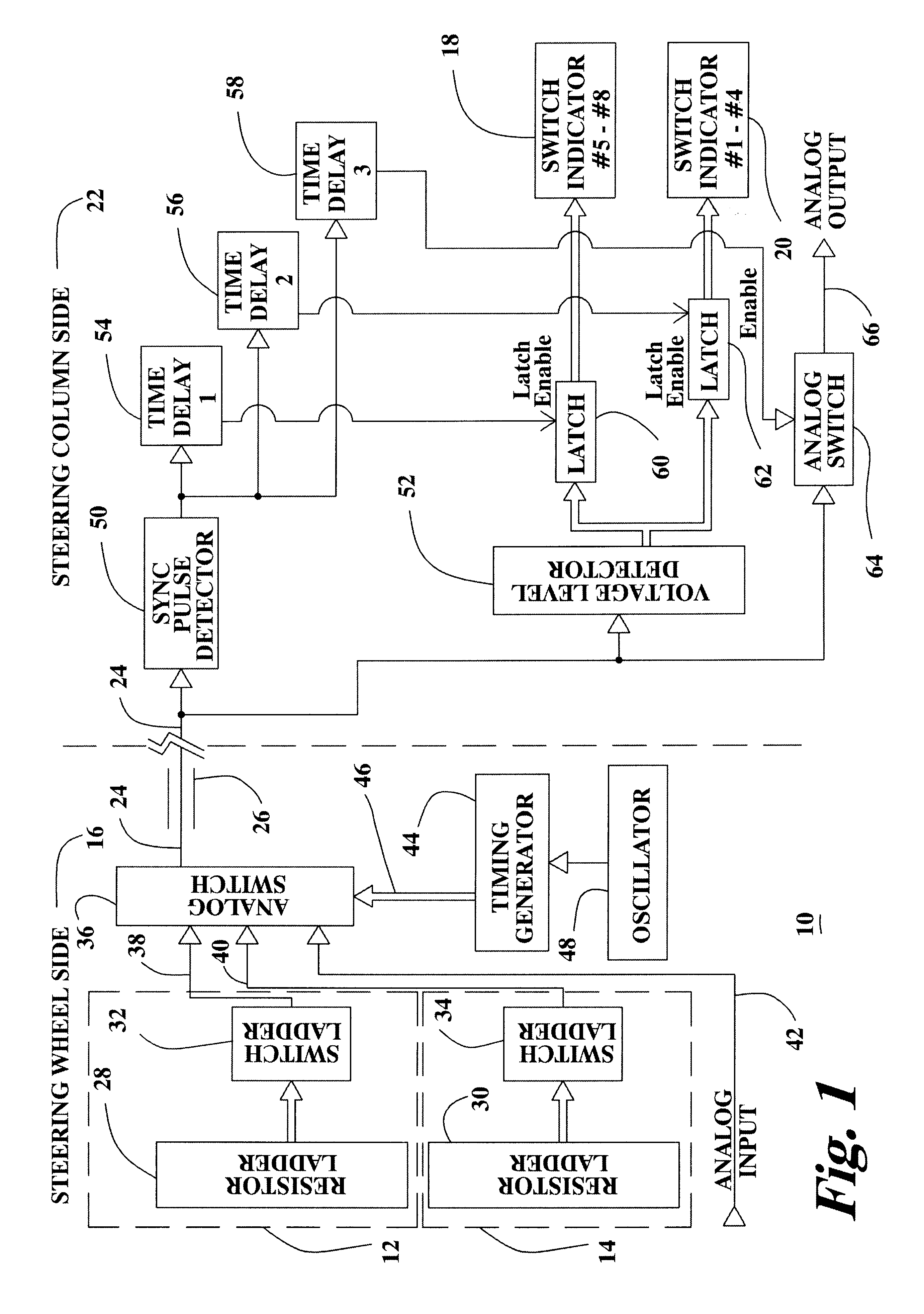 Multiple input multiplexing connection apparatus and method