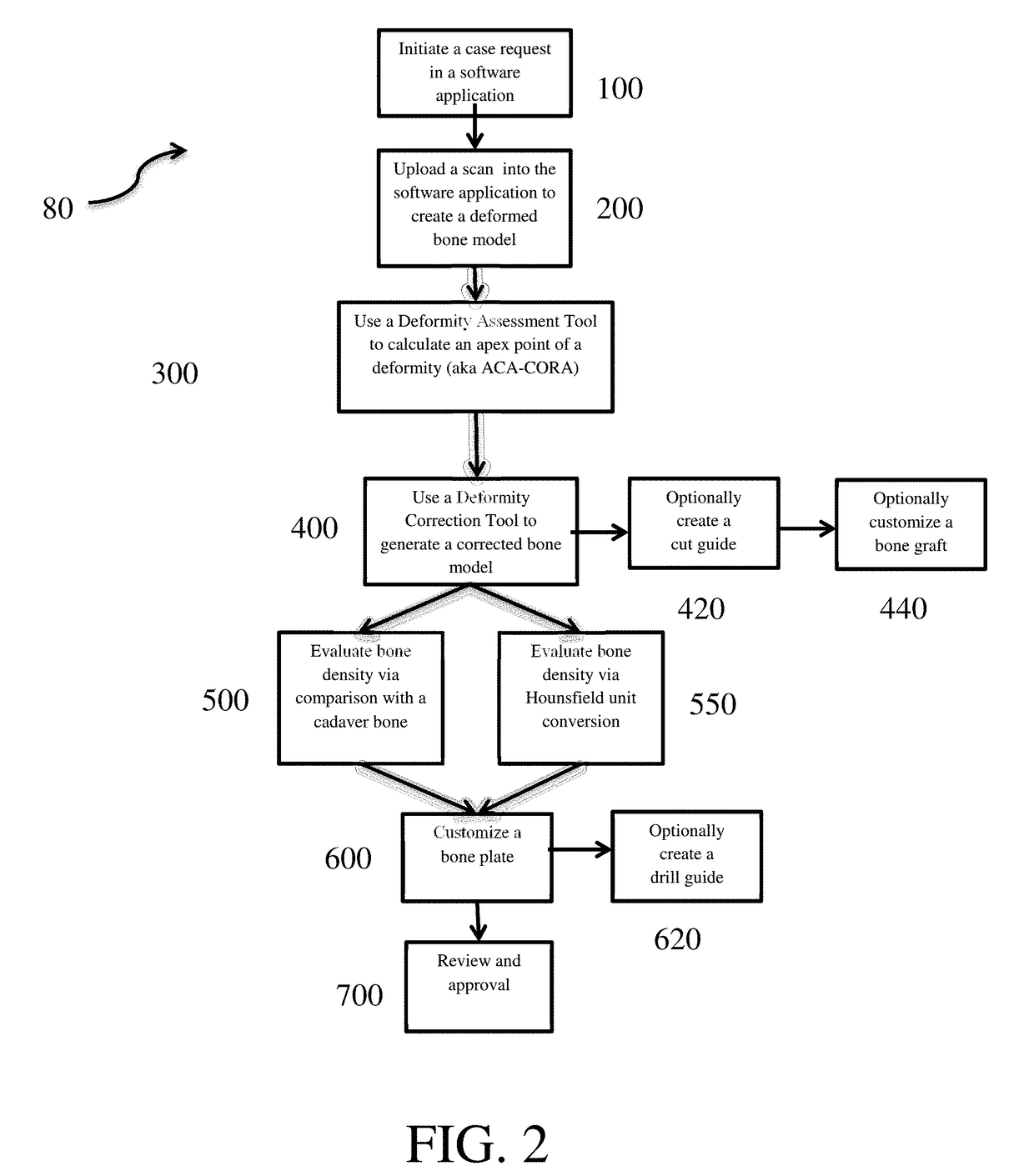 Plate selection user interface and design tool with database