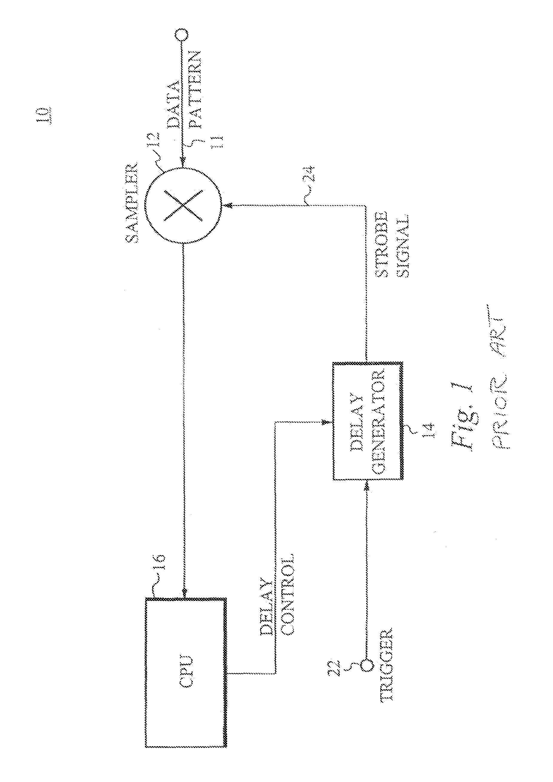 Method of and apparatus for measuring jitter and generating an eye diagram of a high speed data signal