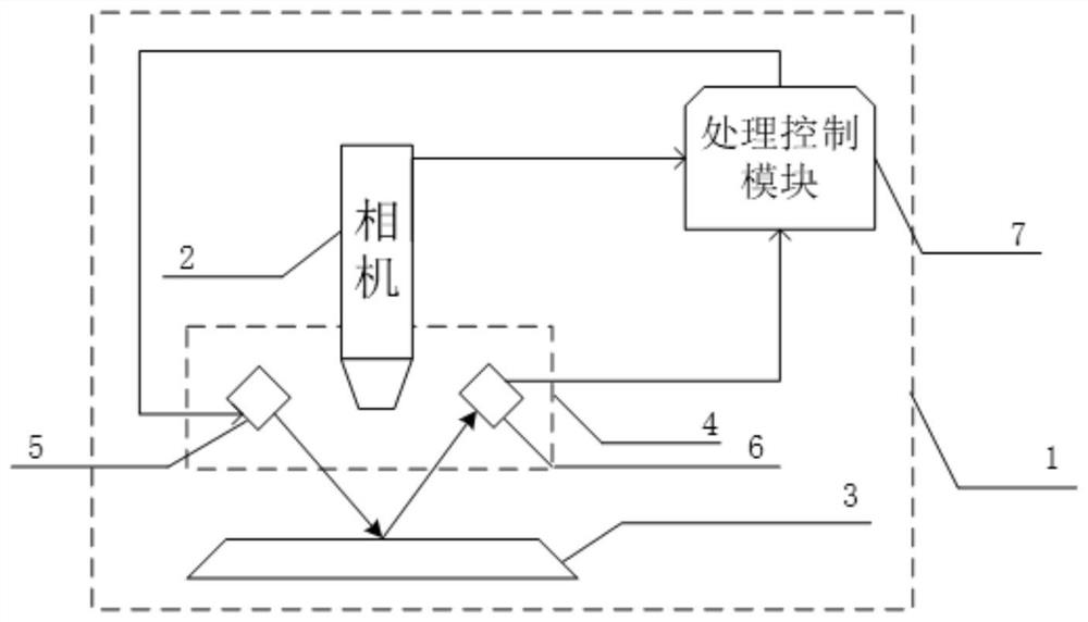 Filter cutting method for convolutional neural network and automatic shellfish classification system