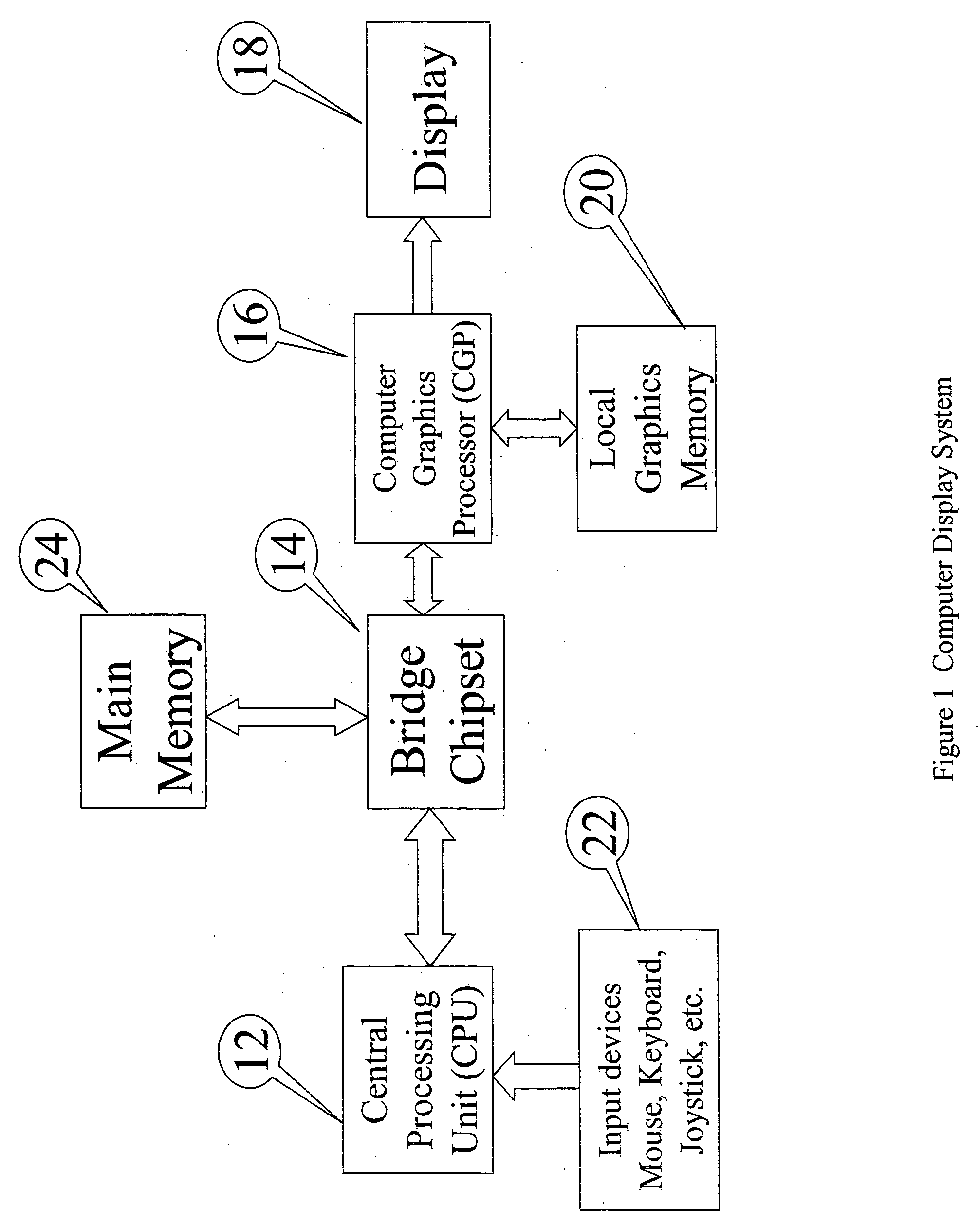 3-D rendering texture caching scheme