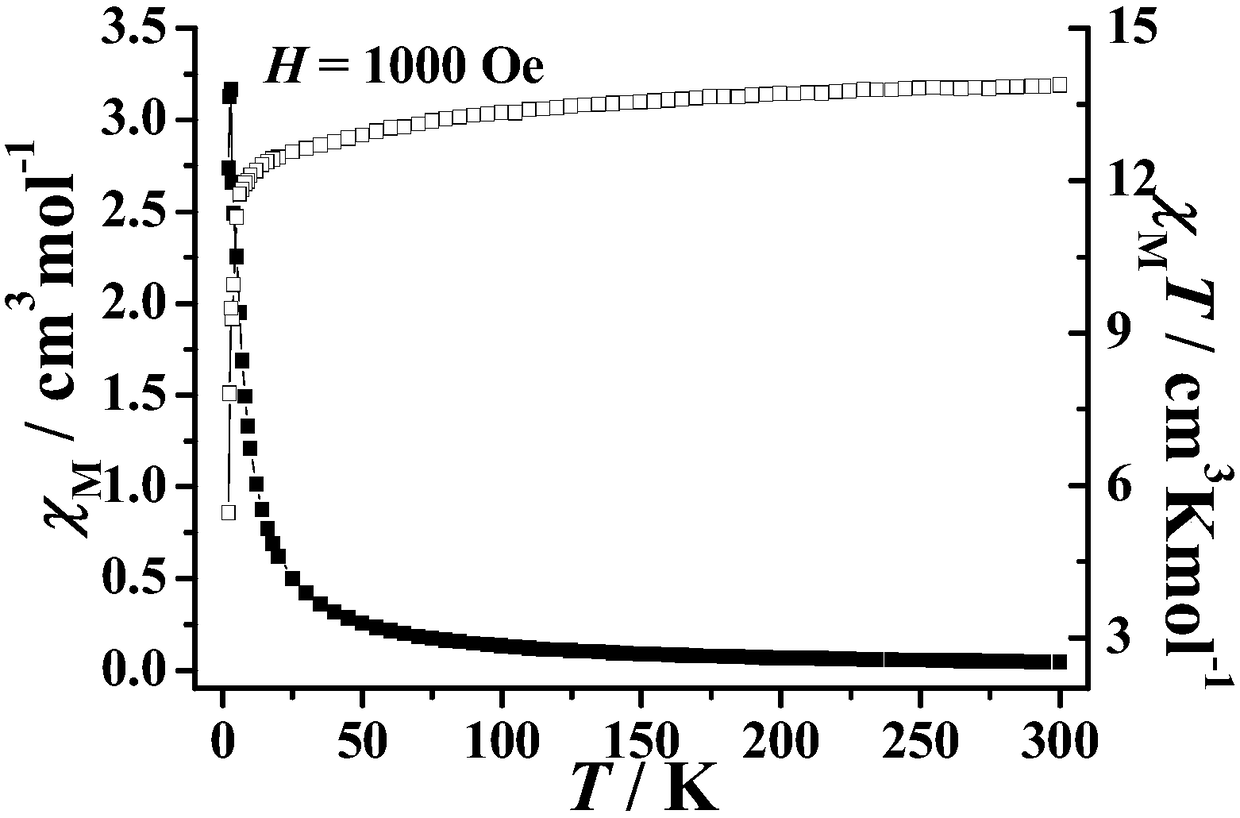 A kind of mononuclear dysprosium complex and its preparation method and application