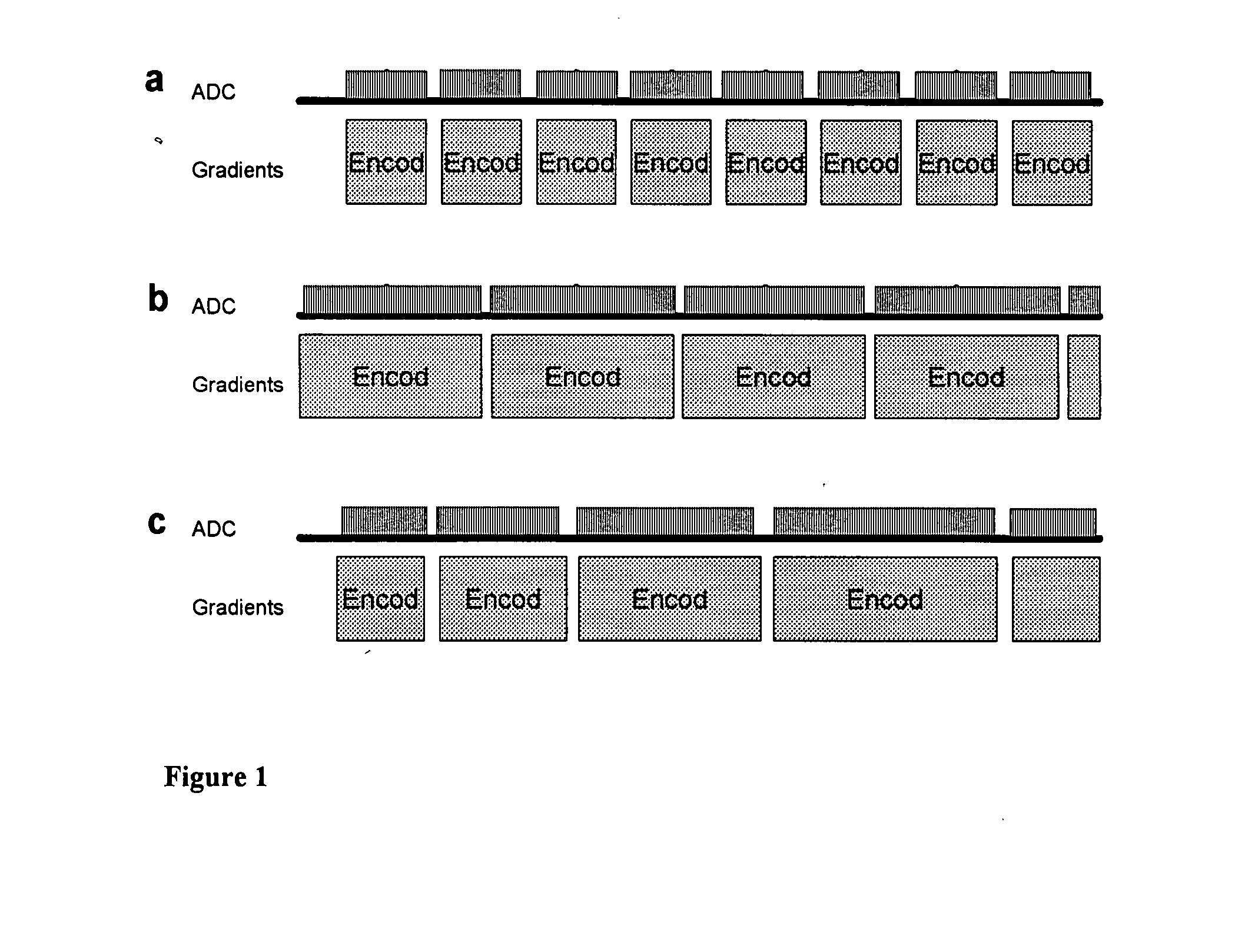 Magnetic resonance spectroscopy with sparse spectral sampling and interleaved dynamic shimming