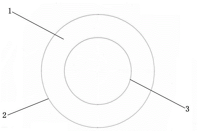 Flat grinding joint of fine grinding mill