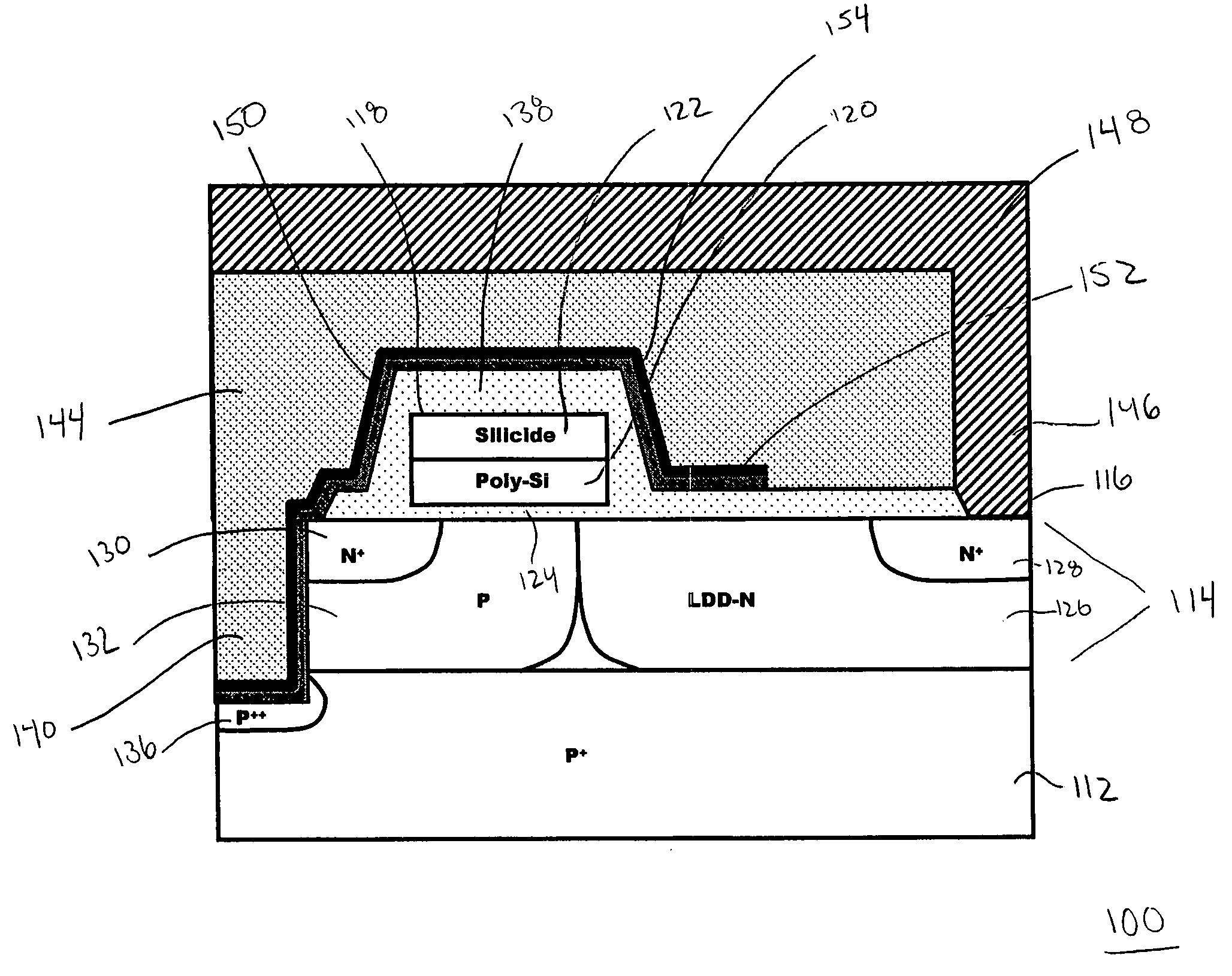 Power LDMOS transistor