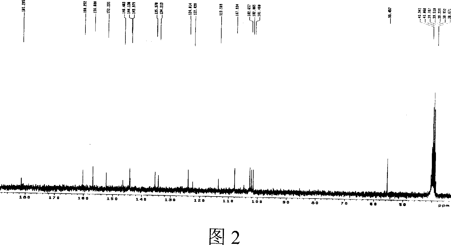 Aporphine and use of oxidized aporphine alkaloid