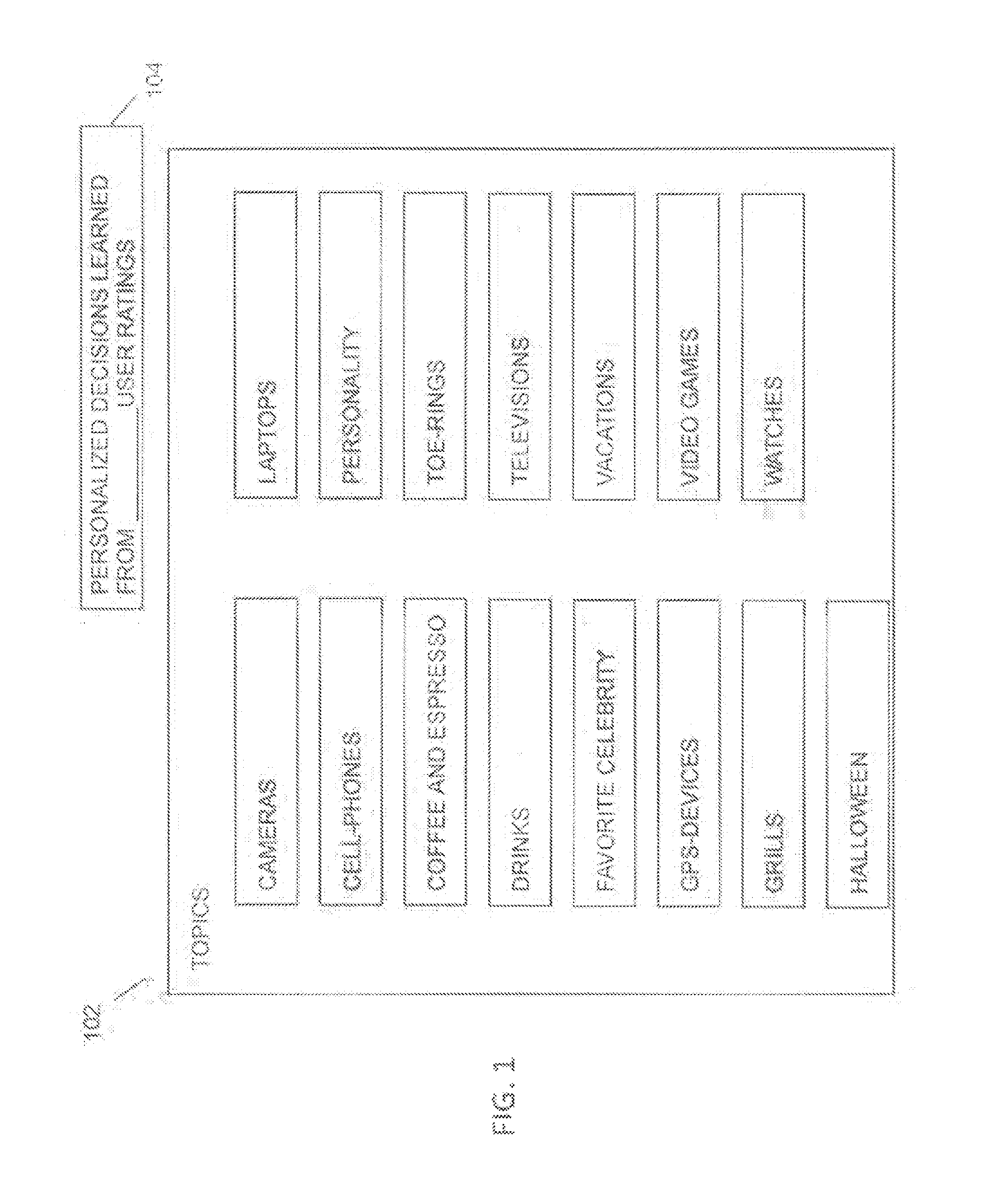 Recommendations in a computing advice facility