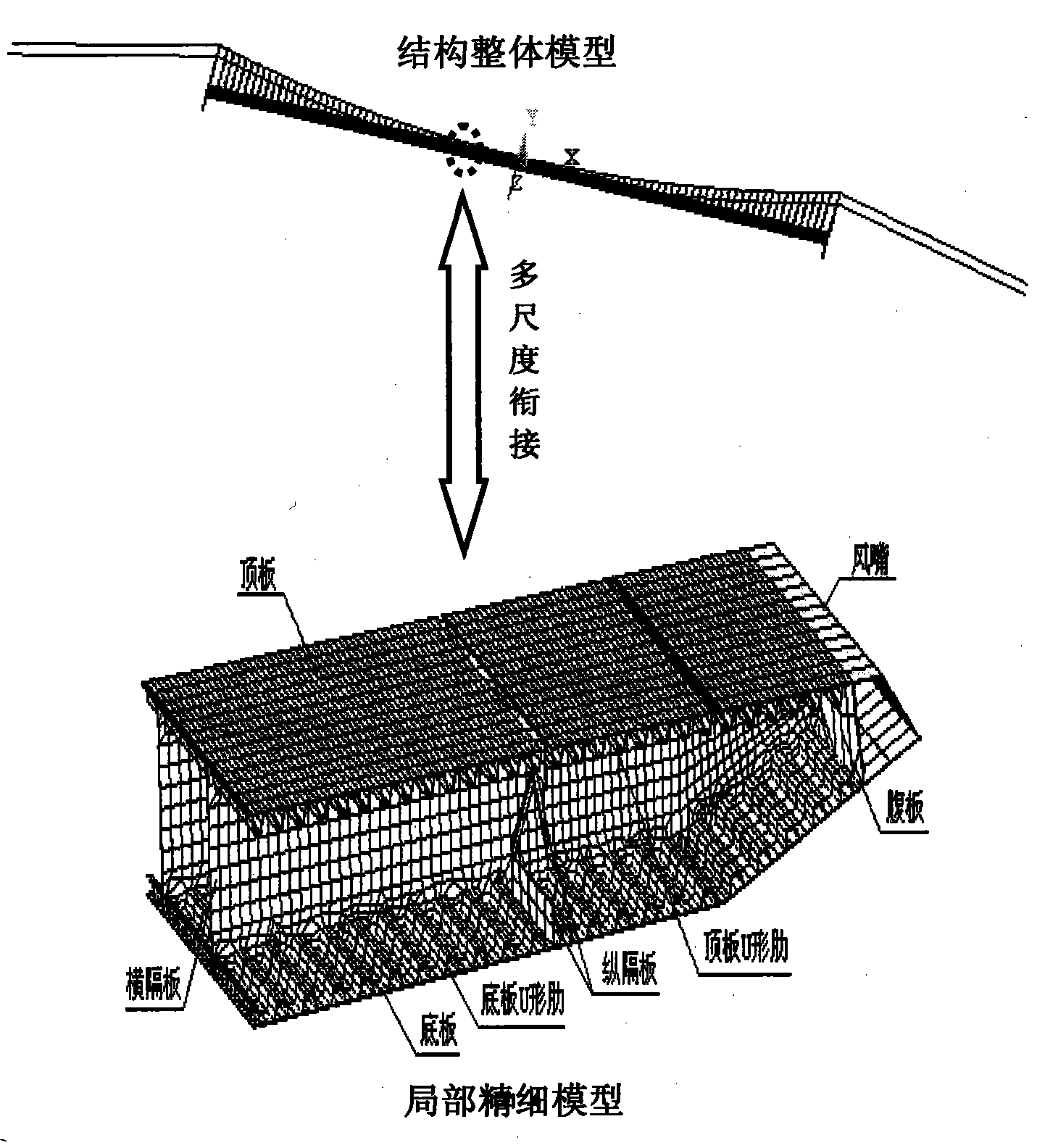 Multi-scale analyzing method for buffeting response of large-span bridge