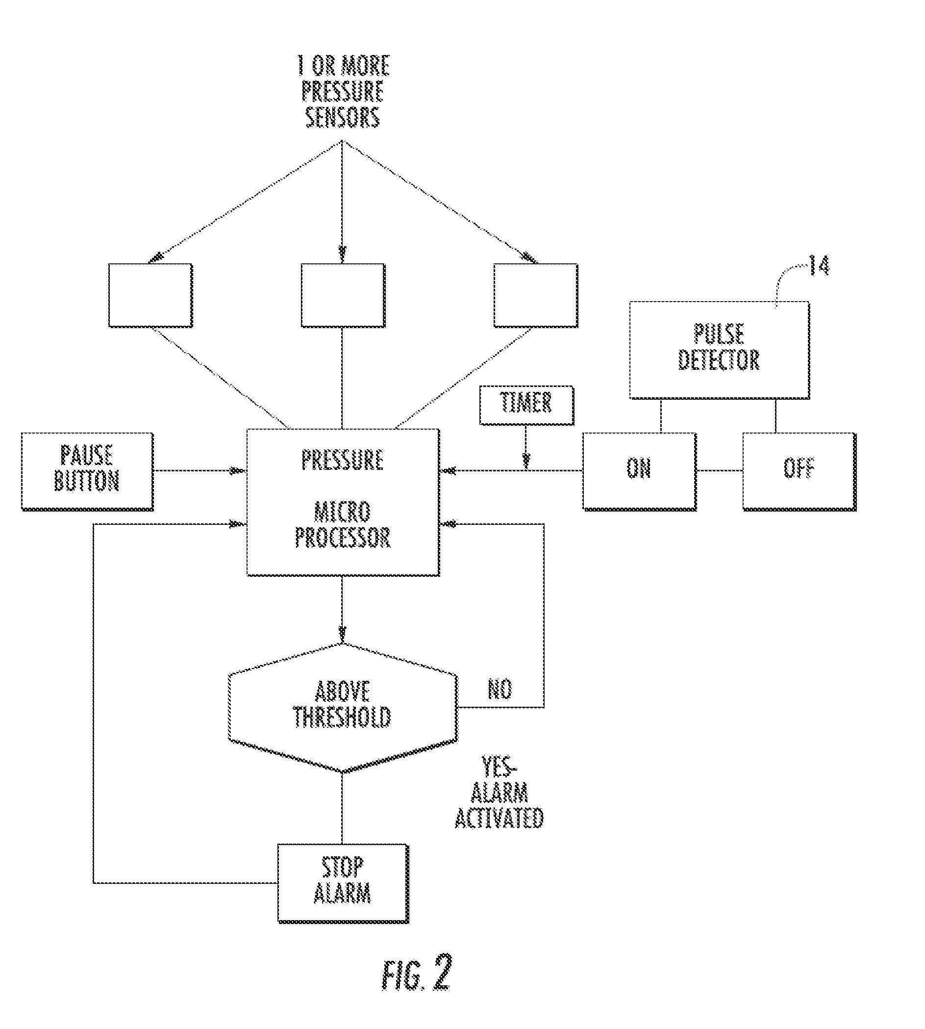 Sleep alert device