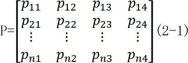 Mental workload measuring method based on multiple physiological parameter PCA (principal component analysis) merging