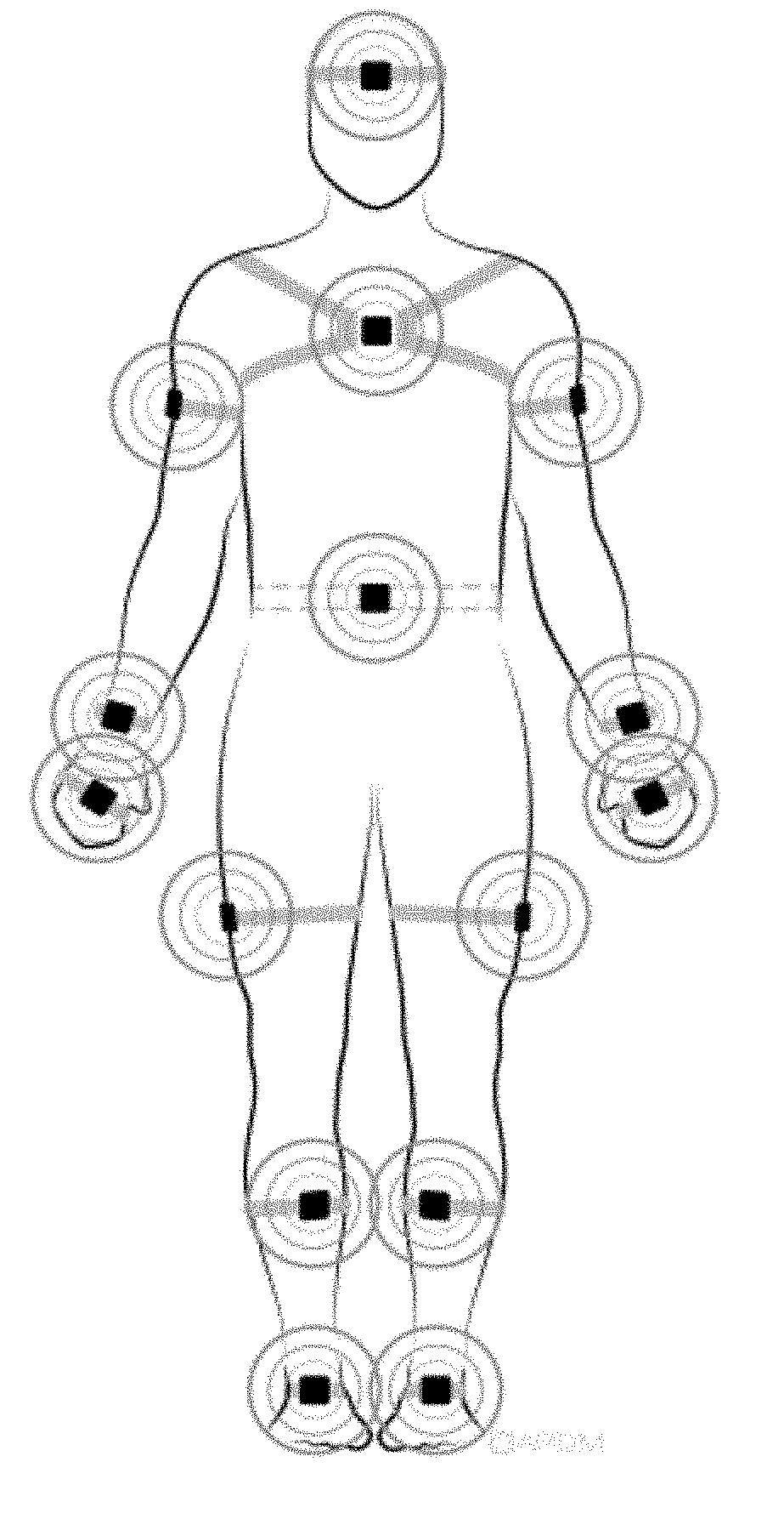 Assessment and Enhancement of Reaction Based Joint Stabilization Capabilities