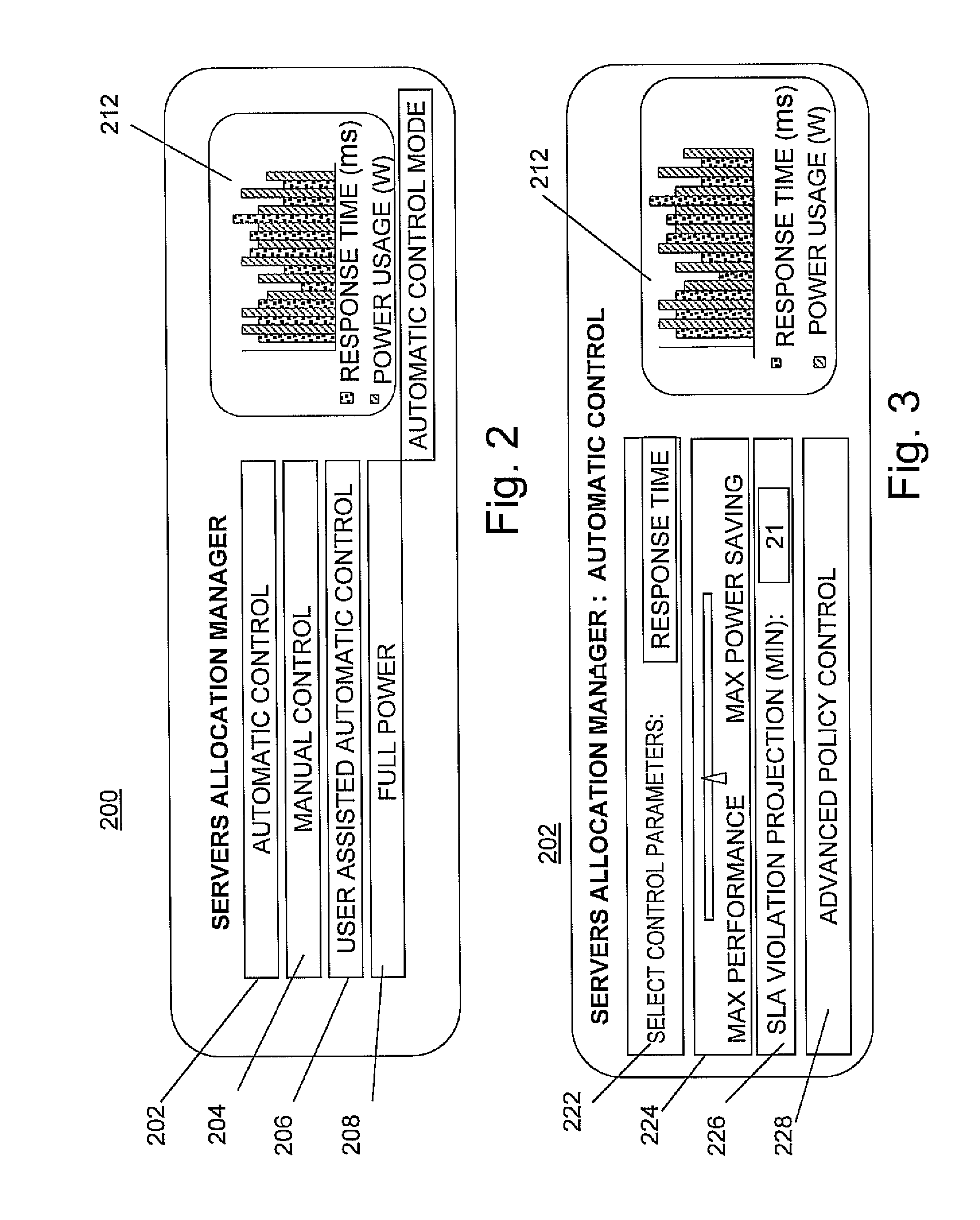 Adaptive dynamic buffering system for power management in server clusters