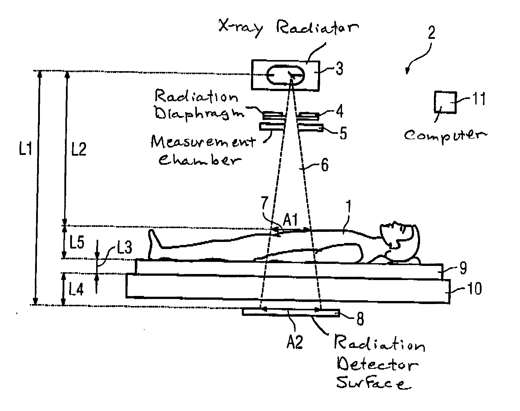 X-ray system and method to determine the effective skin input dose in x-ray examinations