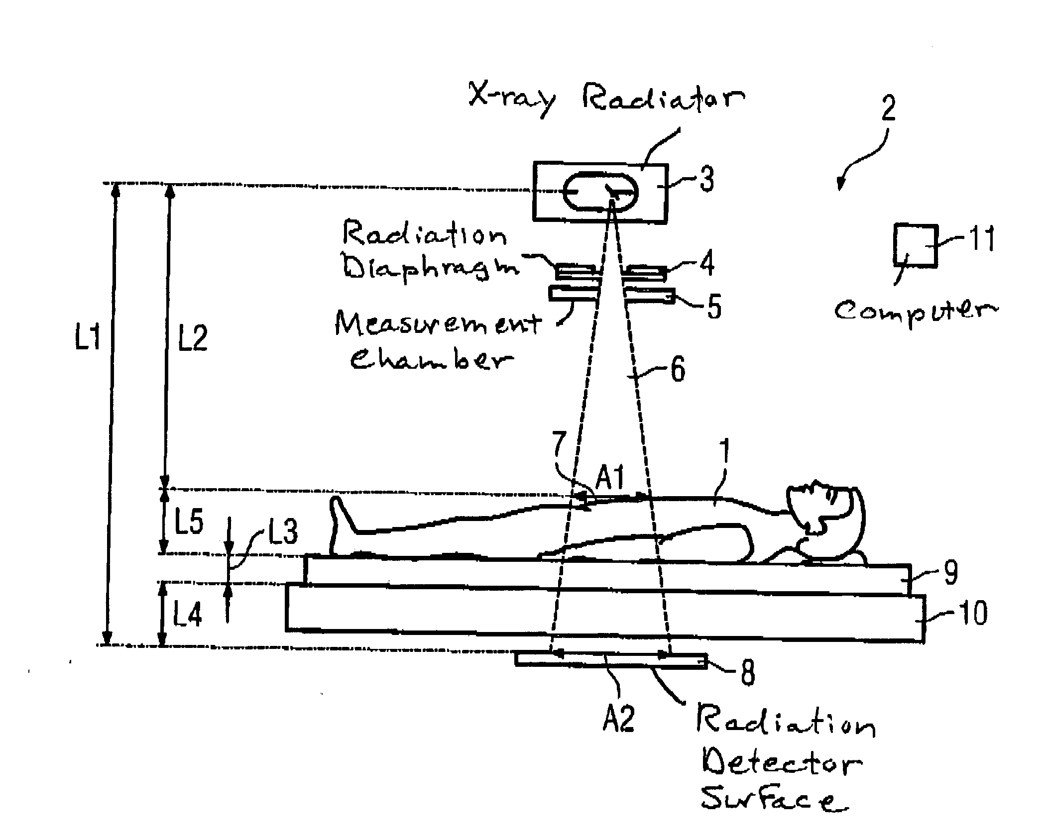 X-ray system and method to determine the effective skin input dose in x-ray examinations