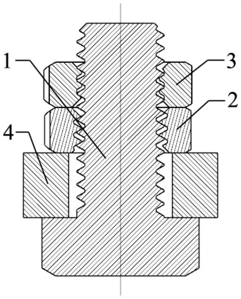 Thread pair capable of preventing automatic rolling movement in loosening direction