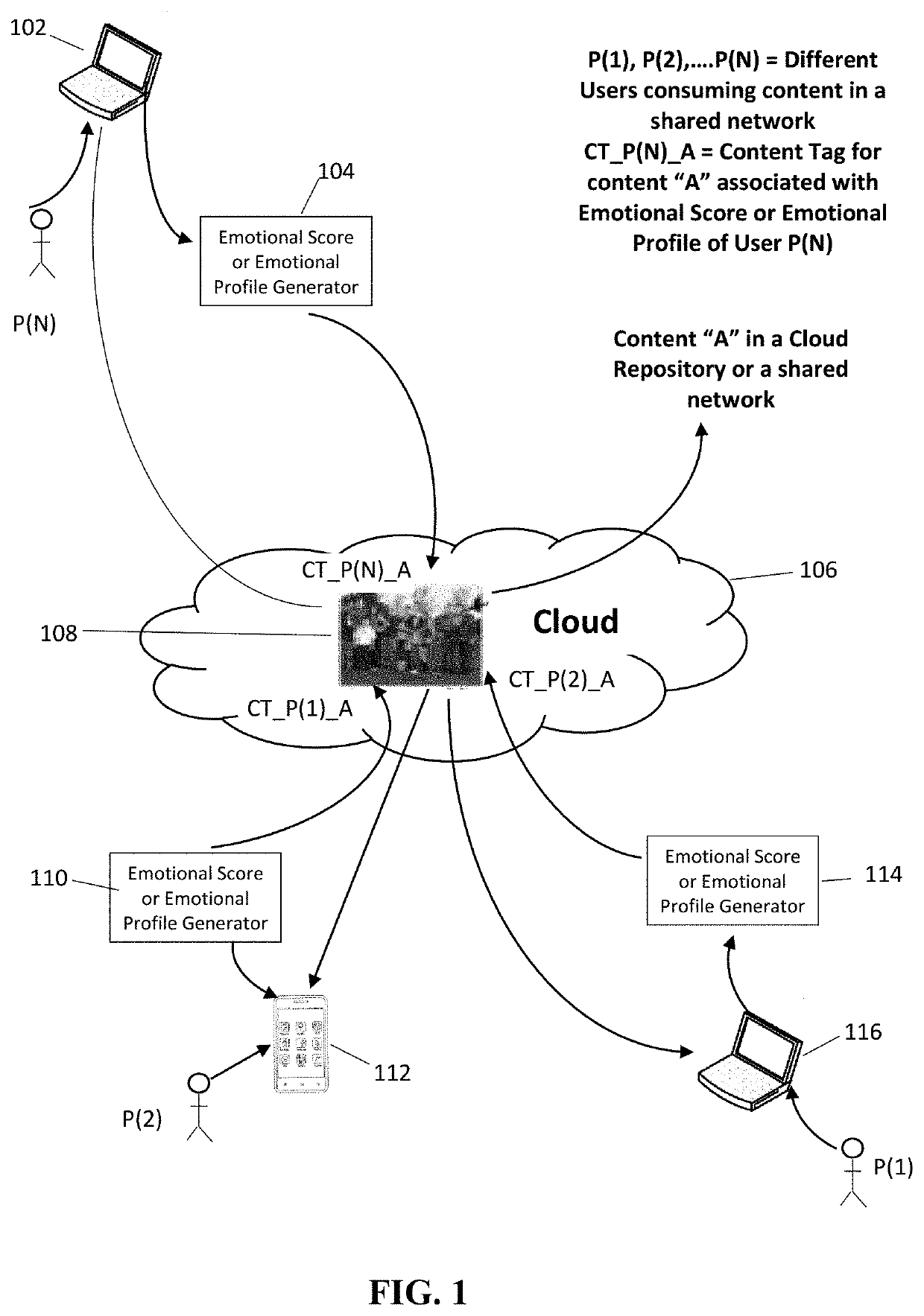 System and Method for Segment Relevance Detection for Digital Content