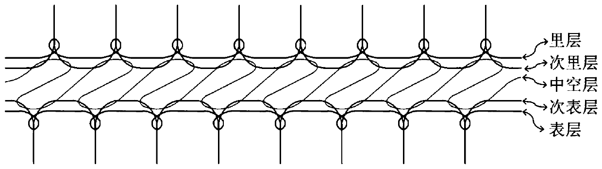 Air layer knitted fabric and preparation method thereof