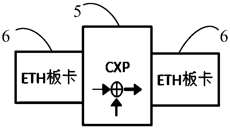 A system for carrying IP hard pipes by power relay service packets