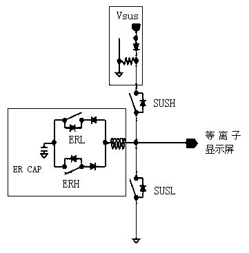 Method for reducing energy consumption of plasma display and improving brightness of plasma display