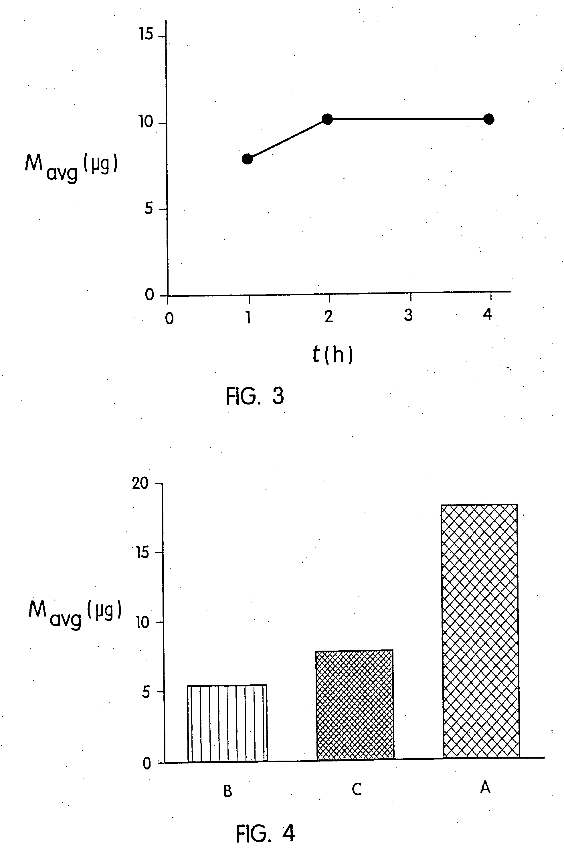 Transdermal drug delivery devices having coated microprotrusions