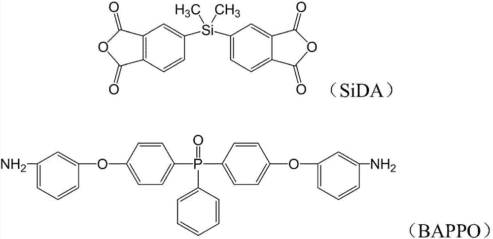 Halogen-free, flame-retardant and ablation-resistant fiber material, and preparation method and application thereof