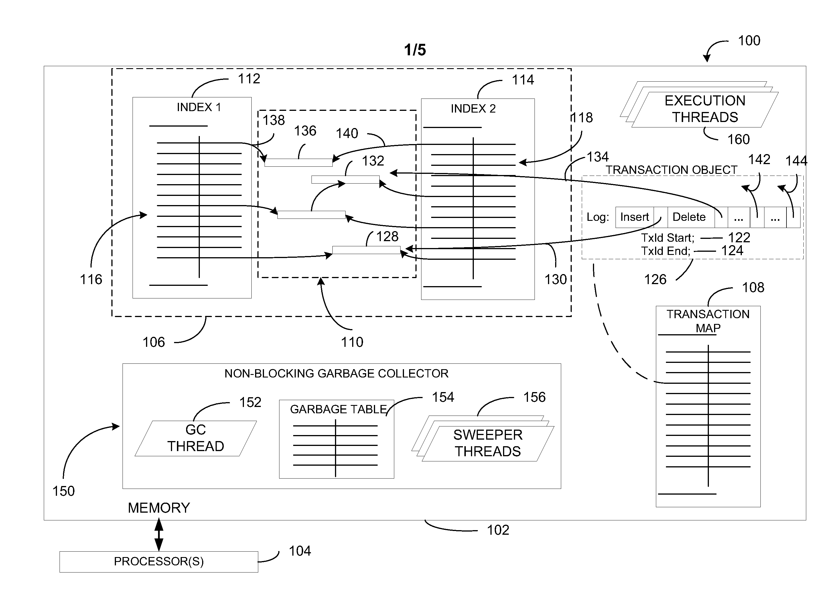 In-memory database system