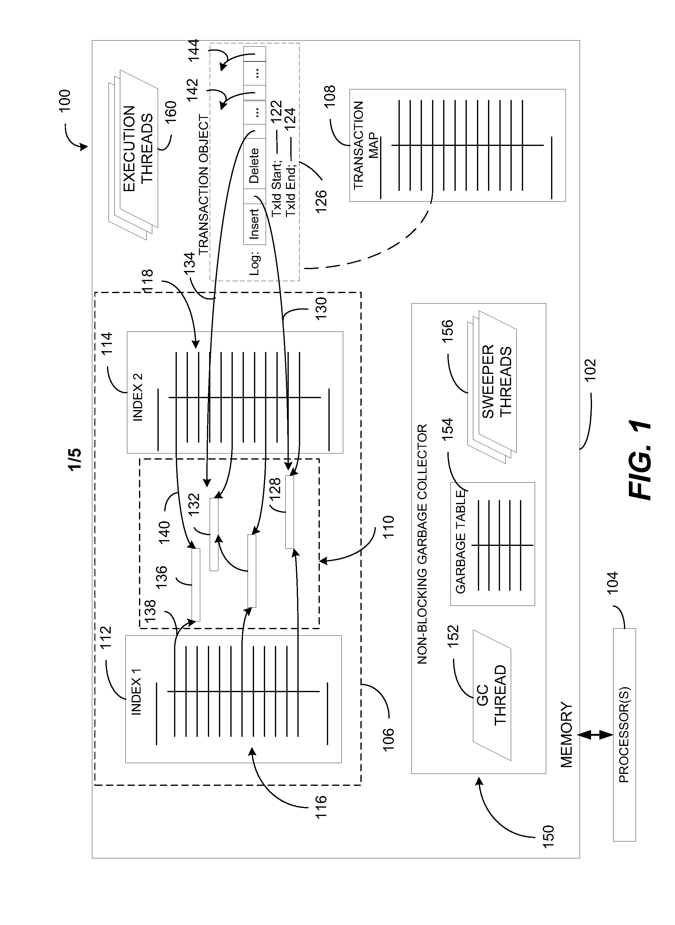 In-memory database system