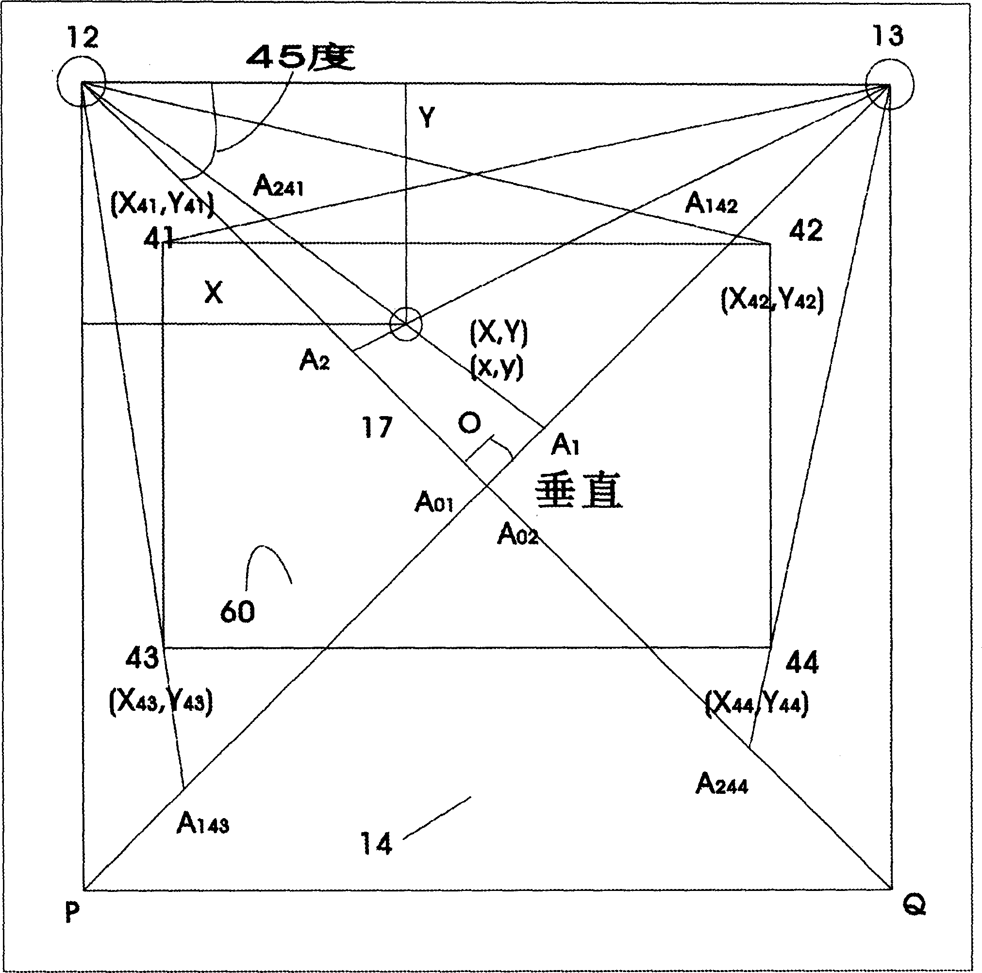 Size variable touch system based on pattern recognition