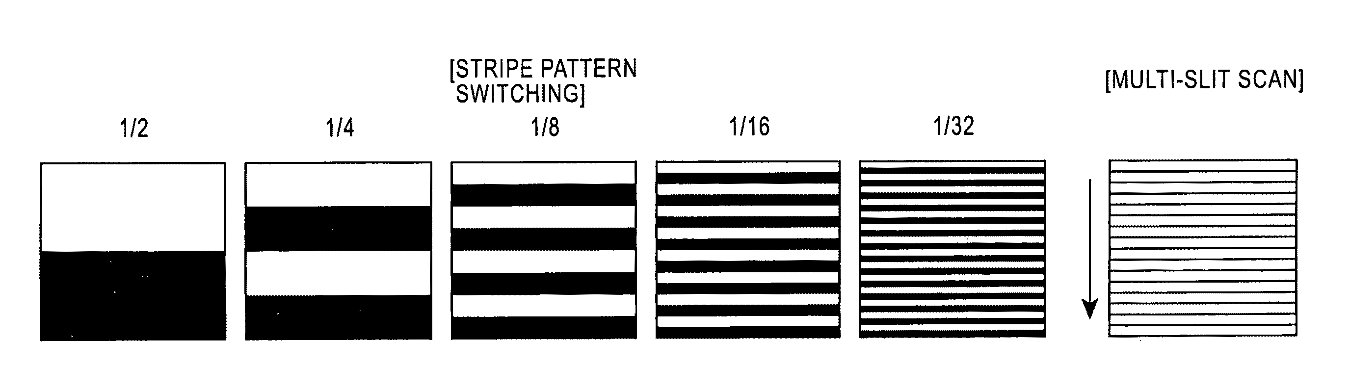 Surface-distortion measuring device and method