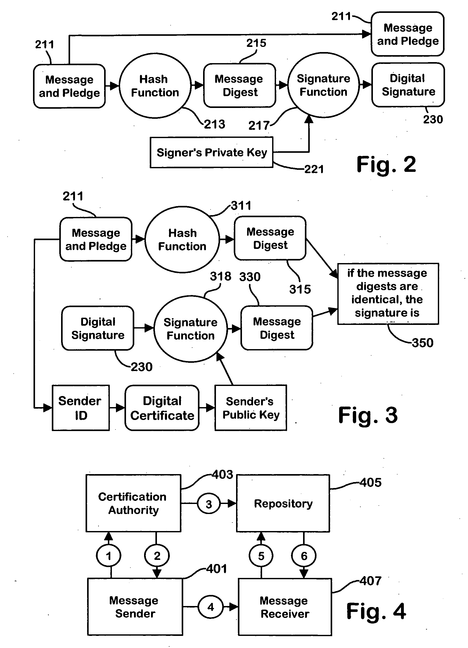 Methods and apparatus for controlling the transmission and receipt of email messages