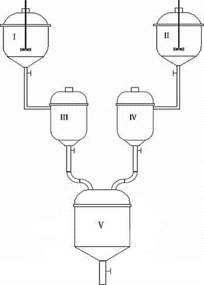 Production process for cool type light and fresh health-care yellow wine