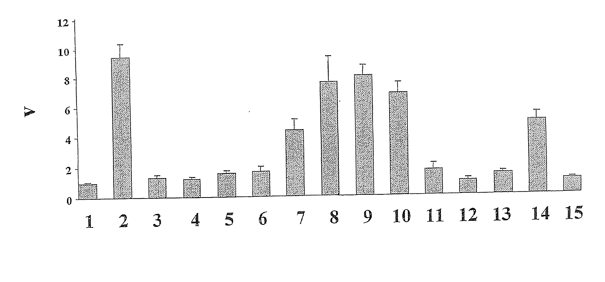 Meta-xylylenediamine vanadate salts