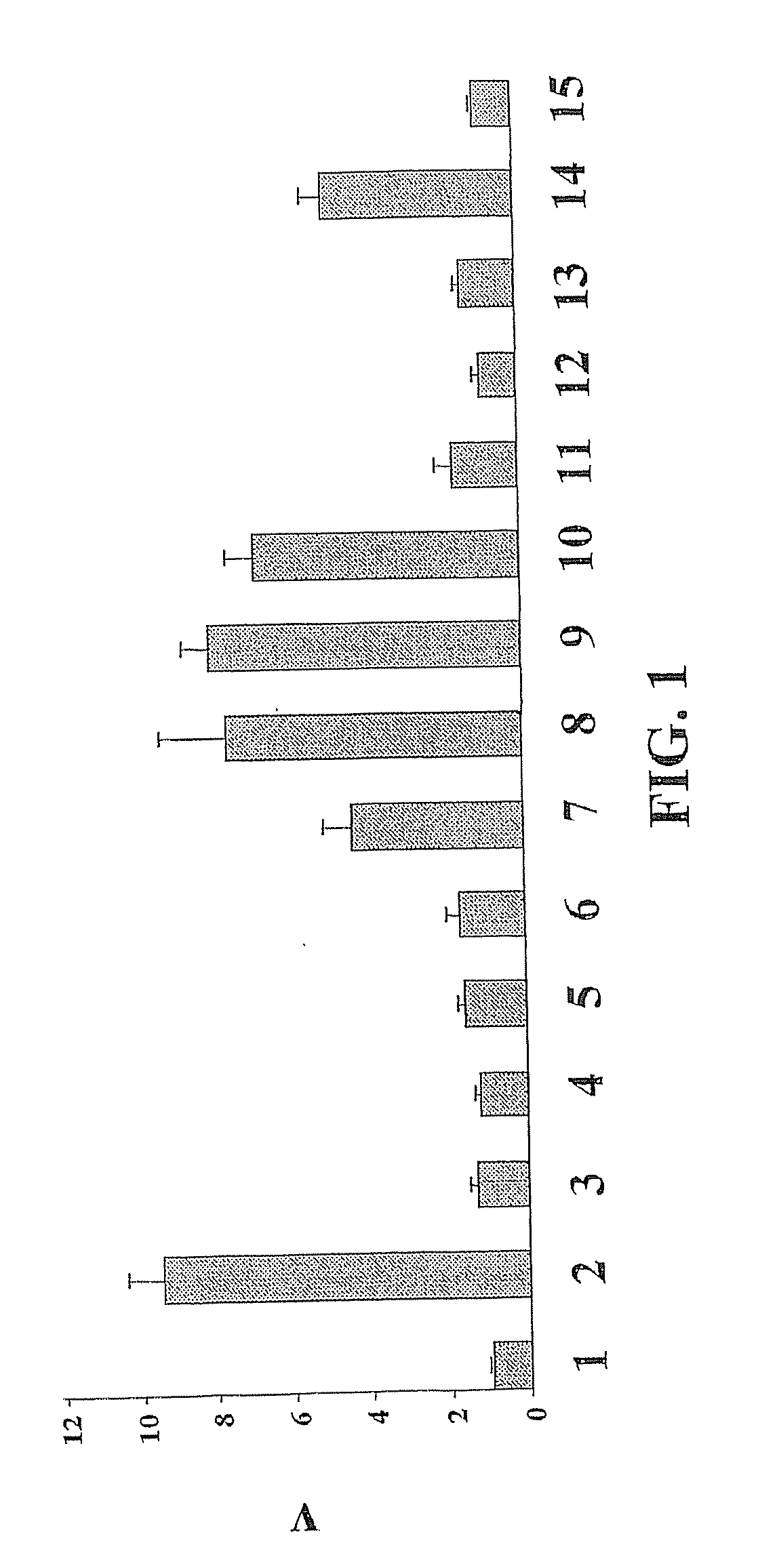 Meta-xylylenediamine vanadate salts