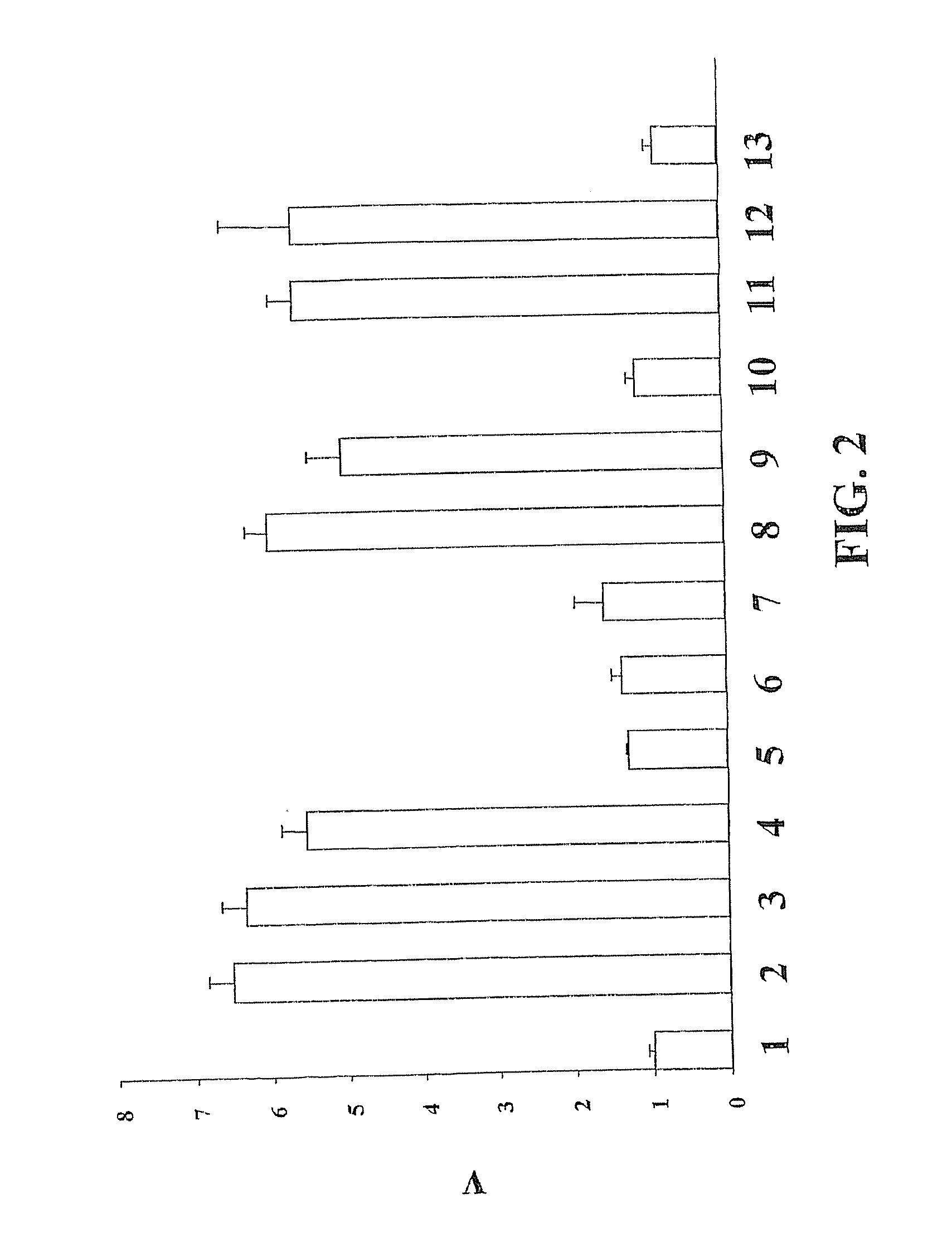 Meta-xylylenediamine vanadate salts