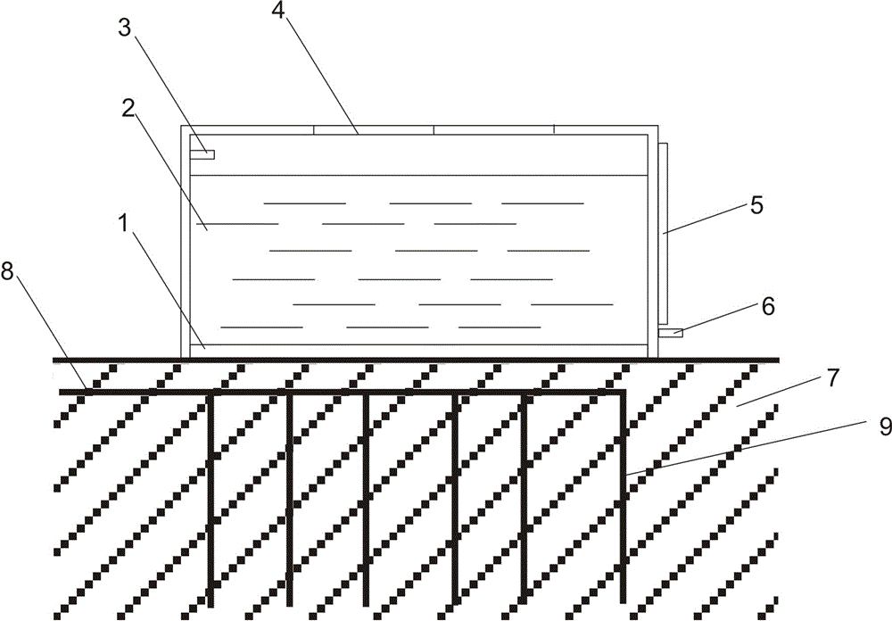 A device for reducing the resistance of a grounding electrode of a lightning arrester and a method for reducing the resistance thereof