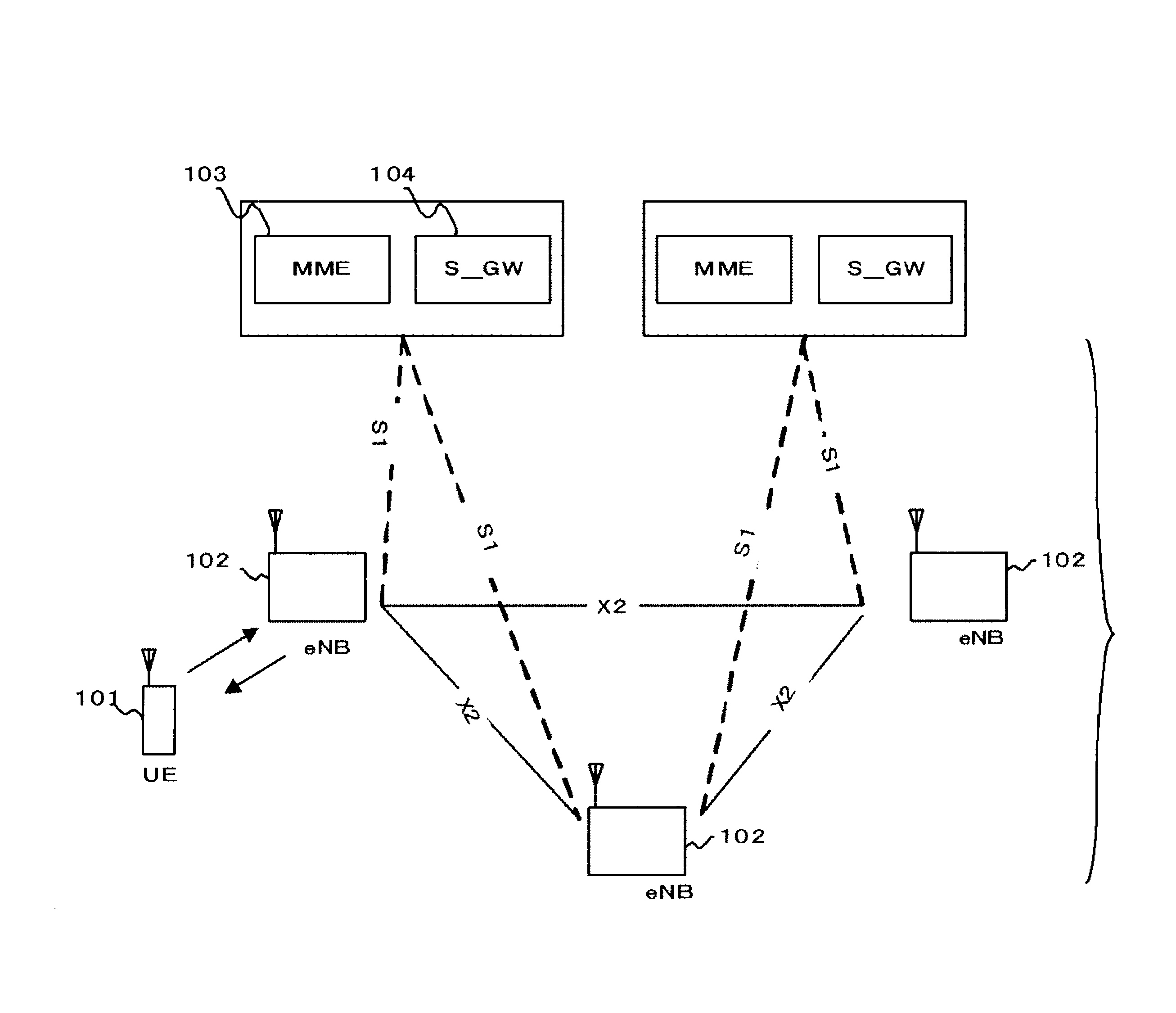 Mobile communication system