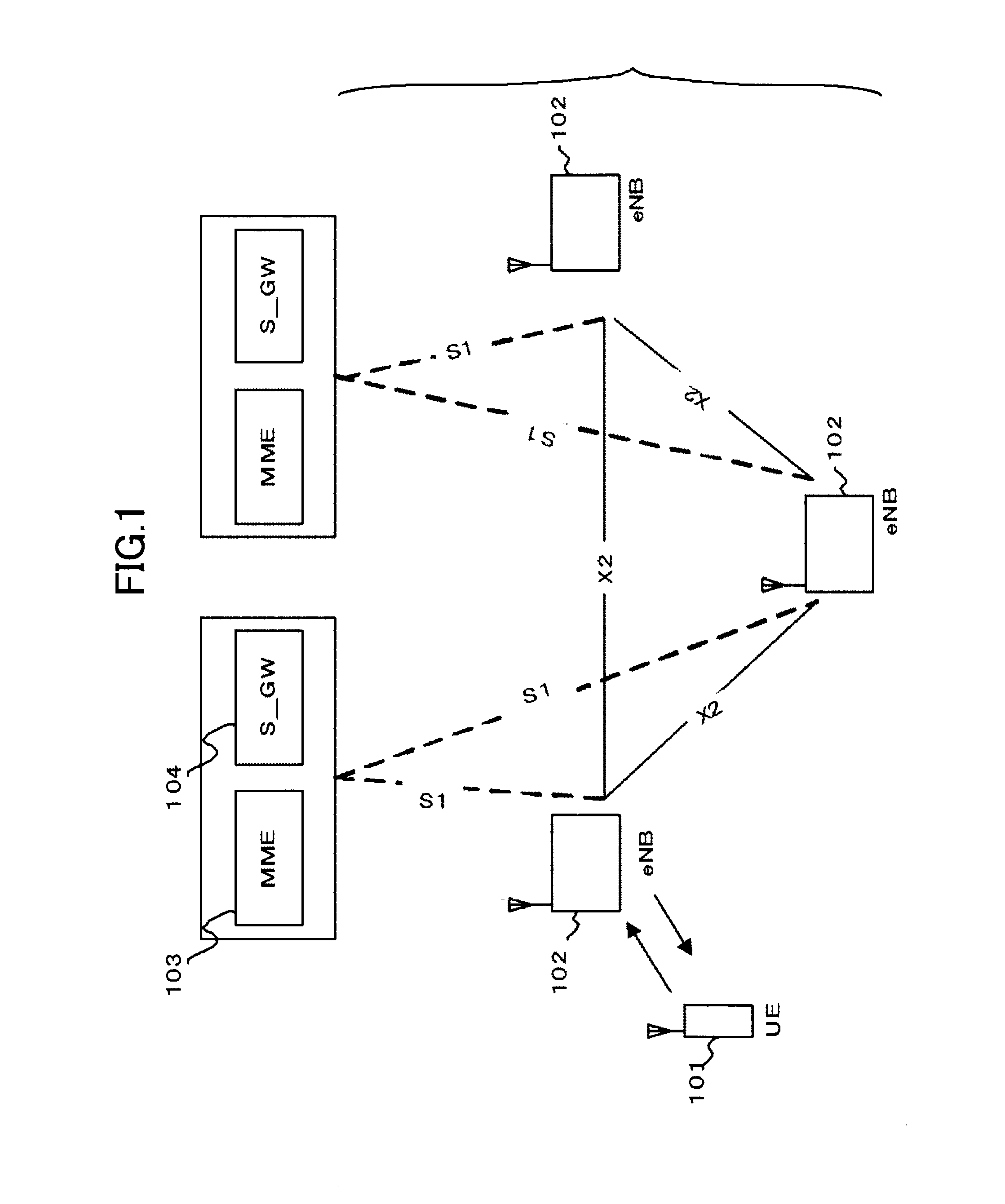 Mobile communication system