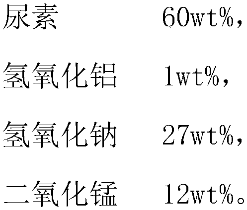 Macromolecular dry-process denitration agent, and preparation method and application thereof