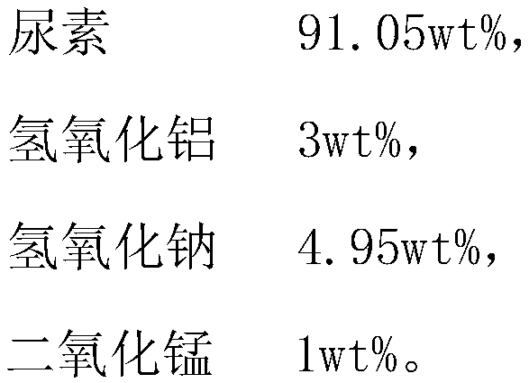 Macromolecular dry-process denitration agent, and preparation method and application thereof