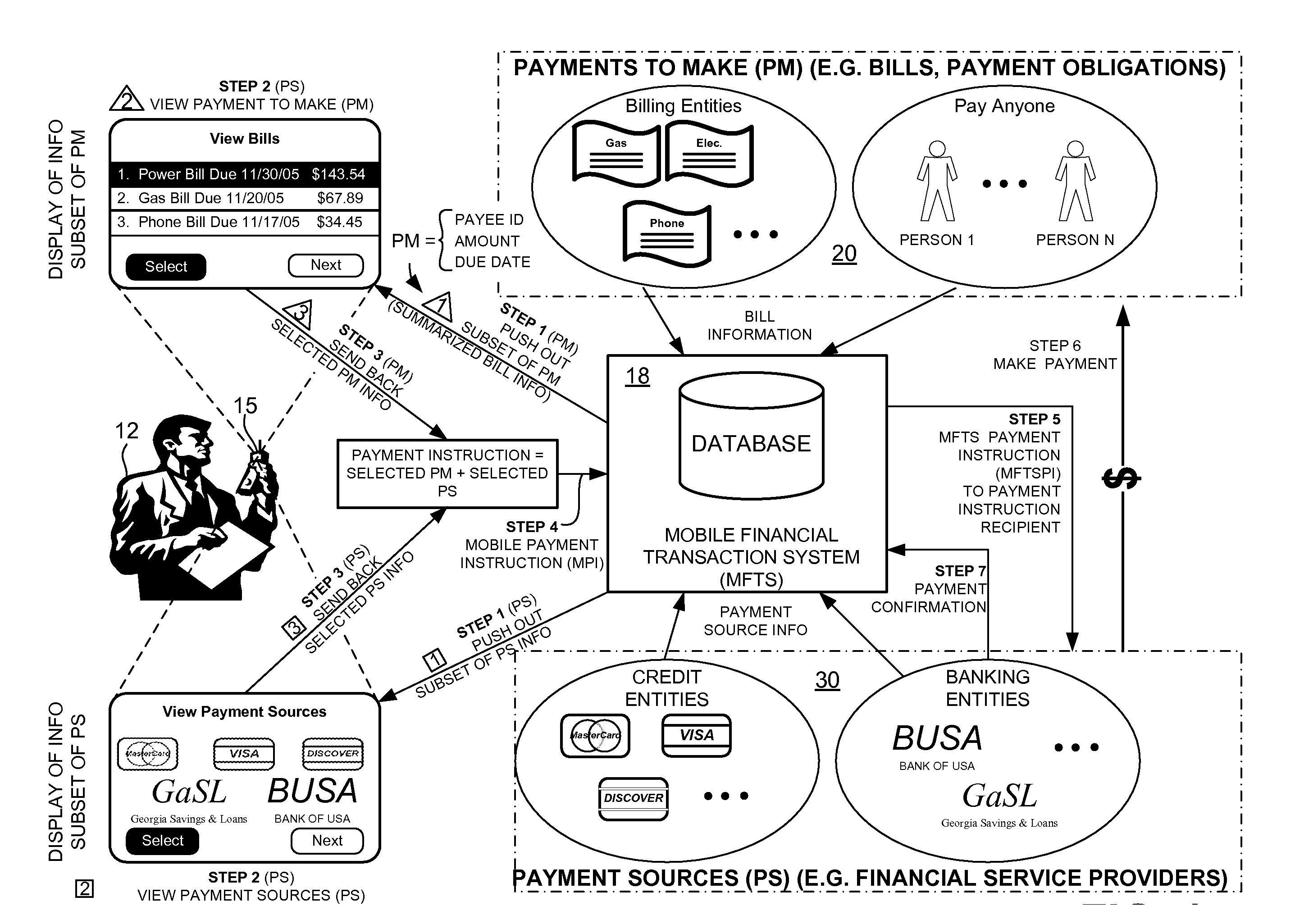 Methods and Systems For Payment Transactions in a Mobile Environment