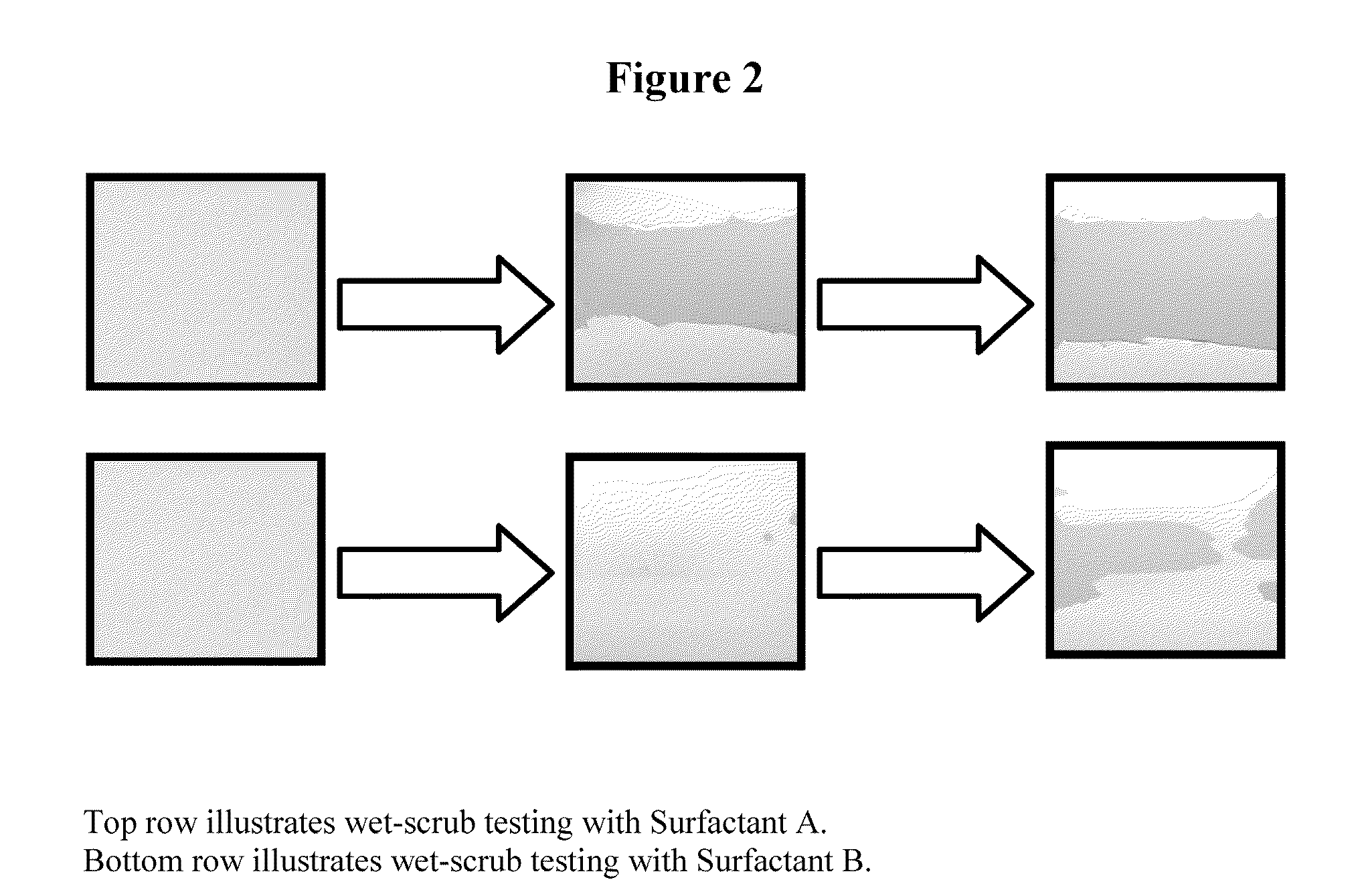 Substituted alkoxylated phenols and branched sulfates for use in emulsion polymer latexes