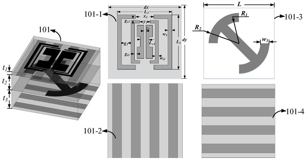 A Low RCS Polarization Rotating Broadband/Ultra Wideband Transmissive Array Antenna